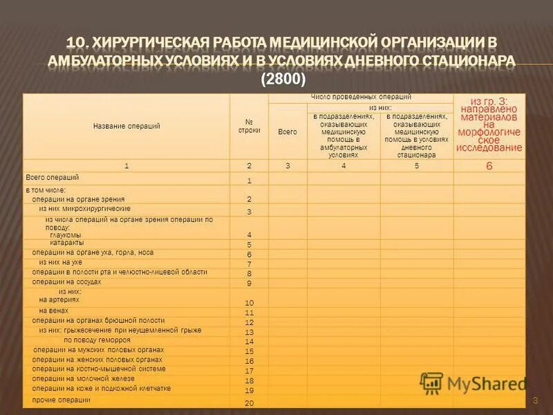 код по океи человек. код по океи 642 расшифровка. код по океи 642 расшифровка. 6 формирование и использование библиотечного книжного фонда. коды по океи человек 792 единица 642.