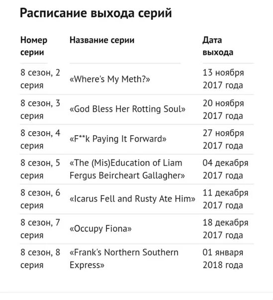 График выхода серий. Расписание истинная красота. Расписание выхода серий БСД 4.