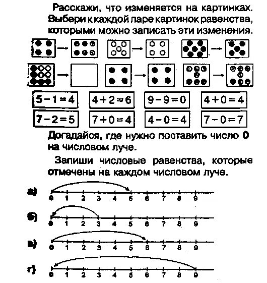 Математика в таблицах и схемах.
