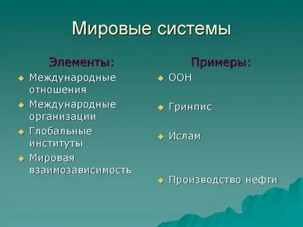 Мировые системы управления