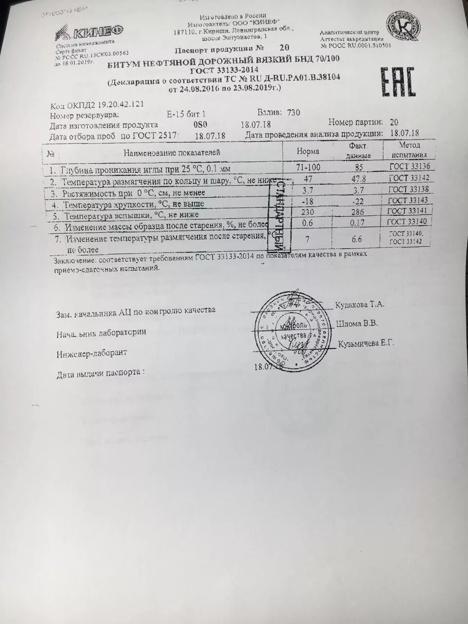 Битум нефтяной дорожный БНДУ 100/130. Битум нефтяной дорожный БНД 70/100.