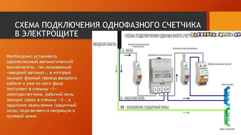 Подключение приборов учета. Схема подключения узла учета электрической счётчик. схема подключения однофазного учета электроэнергии. схема подключения счетчиков узла учета электрической энергии. • электрическая схема счетчика учета электрической энергии.