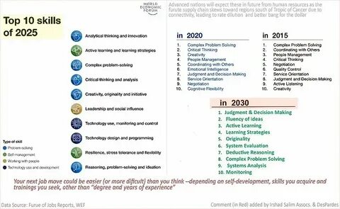 Что такое поколение бета 2025