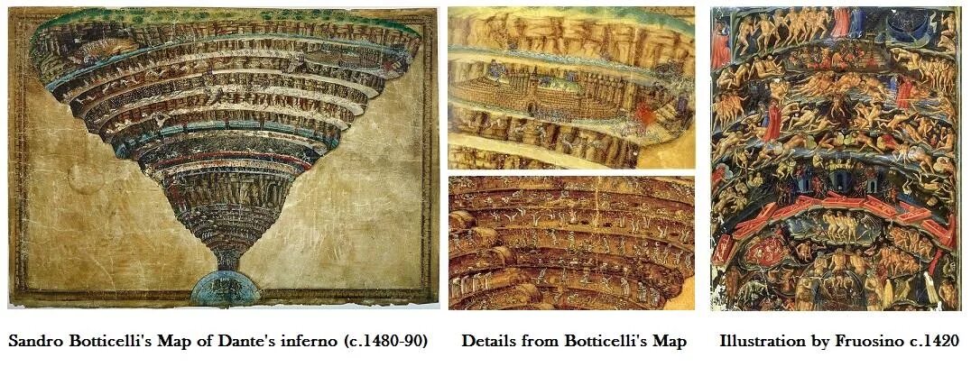 Боттичелли 9 кругов ада. Сандро Боттичелли ад Данте. 9 Кругов ада картина Боттичелли. Ад Данте картина Боттичелли. Лестница данте для похудения