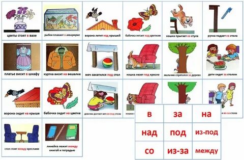 Предложения с дополнительными предлогами