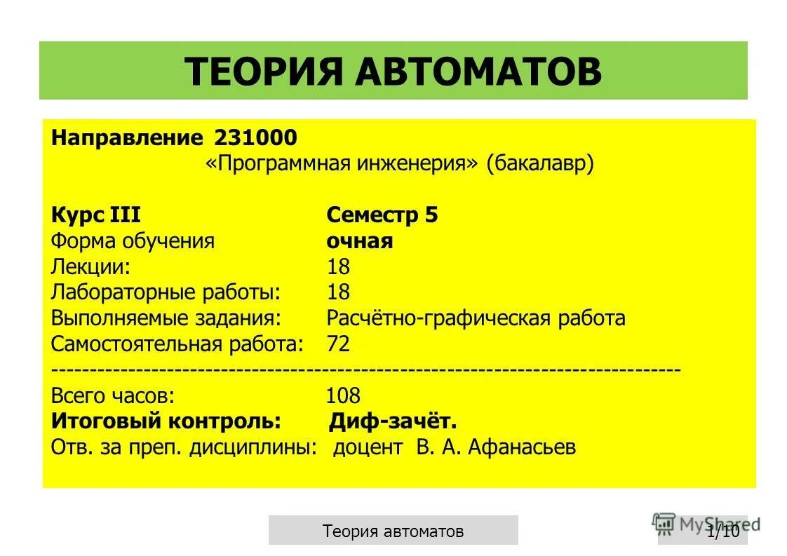 Вшэ программная инженерия. Теория автоматов. Уровни образования в программировании. Программная инженерия бакалавриат. Программная инженерия бакалавриат.