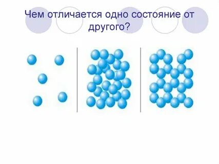 Иней агрегатное состояние
