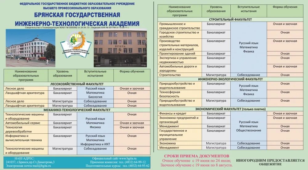 Студент факультета направления. Наименование учебного заведения Факультет. Факультет и специальность. Названия факультетов вузов. Специальности техникума.