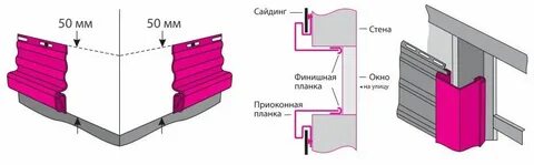 Лайн монтаж