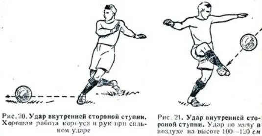 Удары подъемом стопы. Техника удара по мячу внутренней стороной стопы. Удары по неподвижному мячу внутренней часть стопы;. Удар по мячу внутренней стороной стопы в футболе. Техника удара мяча в футболе.