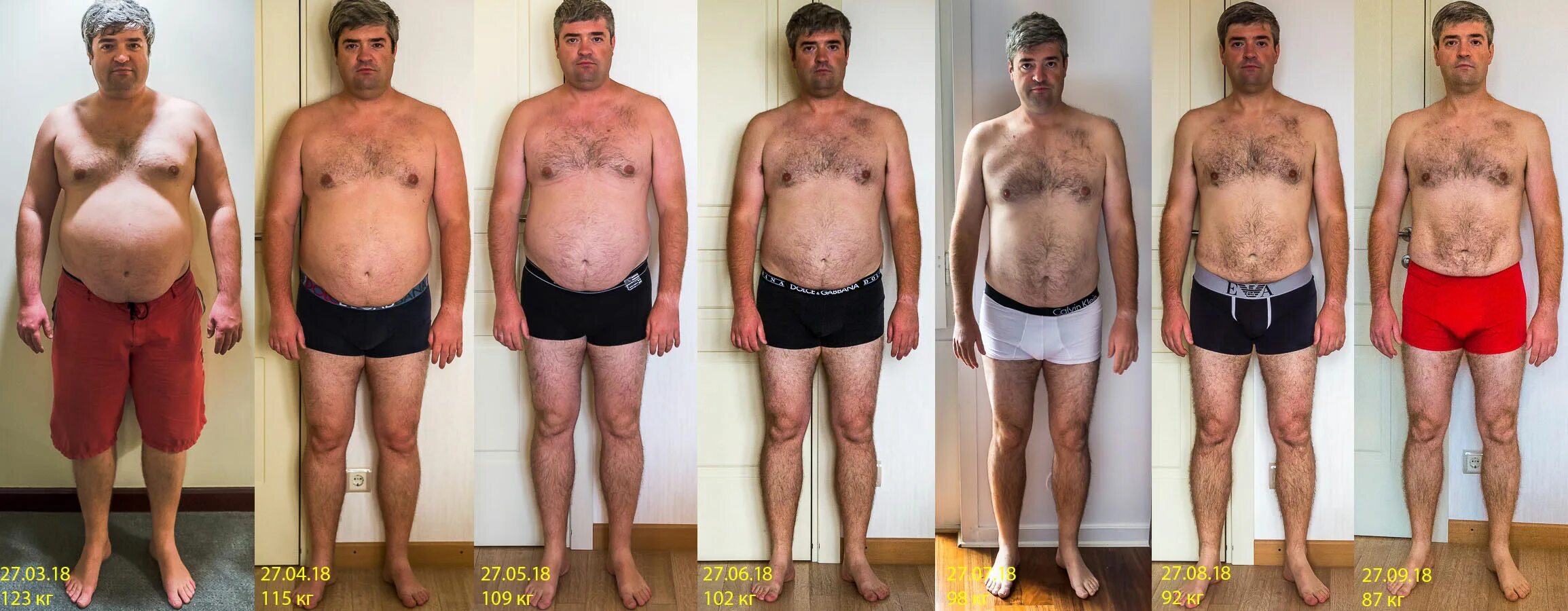 Сбросить вес живота мужчине. До и после похудения мужчины. Похудела до и после. Мужское похудение до и после.