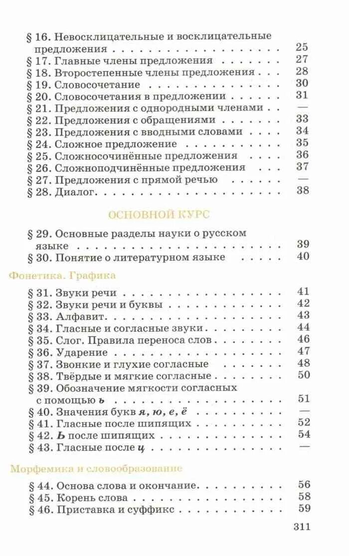 Читать чеснокова 5 класс. Бабайцева теория 5-9 оглавление. Учебник по русскому языку Бабайцева. Русский язык теория книжка. Русский язык 9 класс содержание.