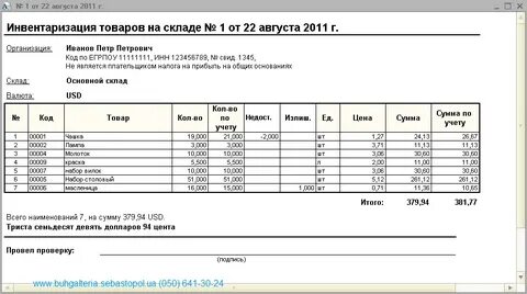 Акт учета товара