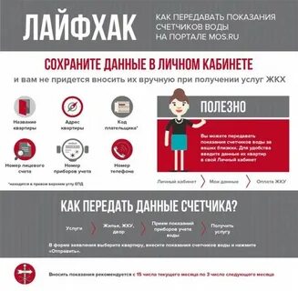 Пришлите показания