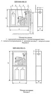 Шкаф пожарный чертеж