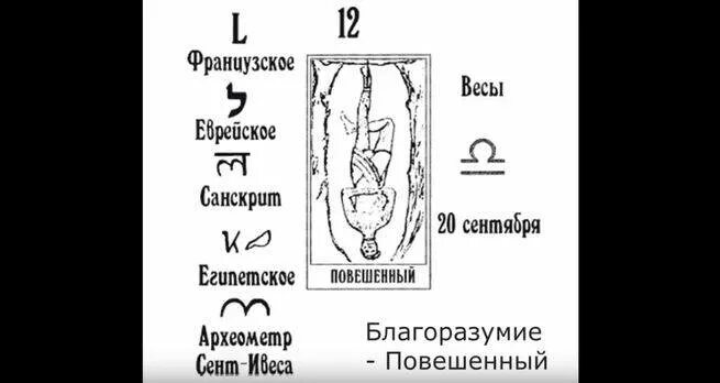 Повешенный характеристика. 12 Аркан Повешенный. 12 Аркан Повешенный Таро. Карта Таро 12 Повешенный. Старшие арканы Таро Повешенный.