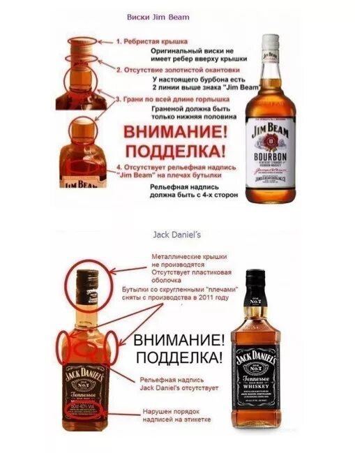 Jack daniels виски как отличить подделку. Виски джек дэниэлс 1 литр подделка. Как отличить настоящие виски. Как отличить настоящие виски. Подделка алкоголя.