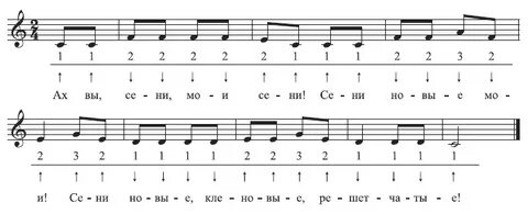 Ноты для губных гармошек