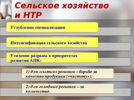 Углубленной специализации