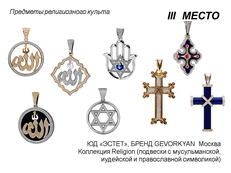 Предметы религии христианство. Предмет религии. Предмет религии. Предметы религии. Предметы религии.