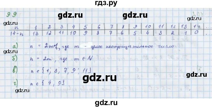 7 класс алгебра страница 99 упражнение 404. 7 класс алгебра страница 99 упражнение 404