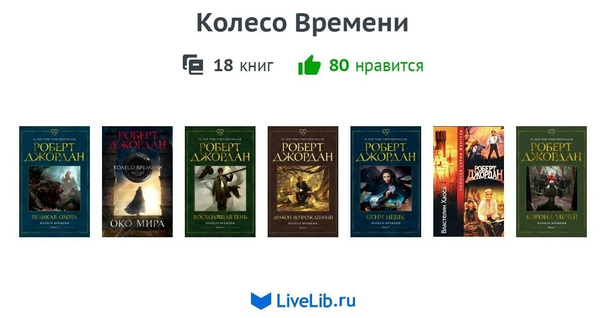 Роберт джордан колесо времени обложки всех книг. Колесо времени роберт джордан обложки книг. Колесо времени кн. Колесо времени кн. Роберт джордан цикл колесо времени.