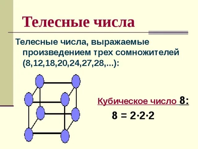 Выразите числа 8 27 и 2. Телесные числа. телесные числа примеры. фигурные числа линейные. телесные фигурные числа.