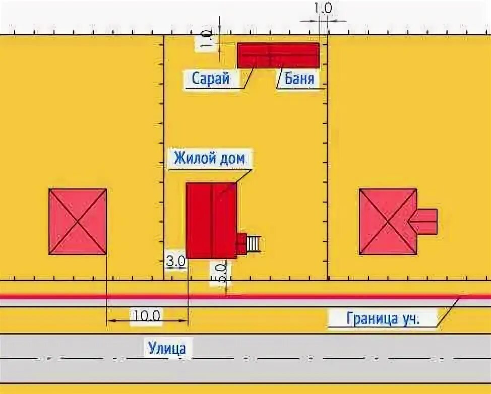 Проезд проход к земельному участку