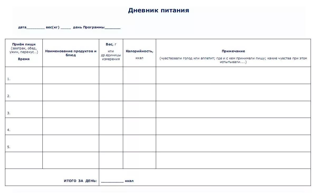 Бесплатный дневник питания для похудения с подсчетом. Пищевой дневник образец для заполнения. Пример дневника питания для похудения. Пищевой дневник для похудения образец. Пищевой дневник образец таблица.