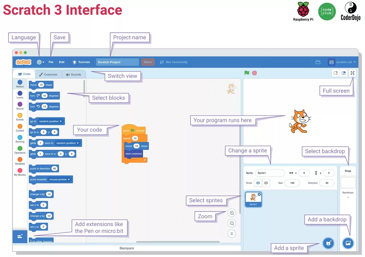 Scratch знакомство. Интерфейс программы scratch. scratch 3 интерфейс. интерфейс scratch 3.0. среда программирования scratch интерфейс.
