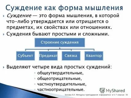Определение и понятие мышления