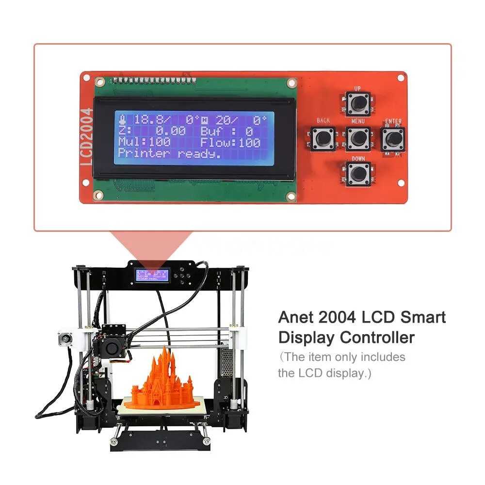Display control