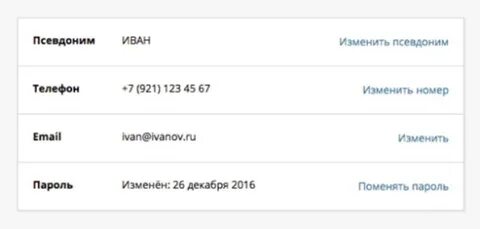 Цупис войти
