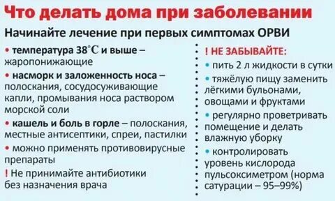 Лекарства при орви у взрослых без температуры