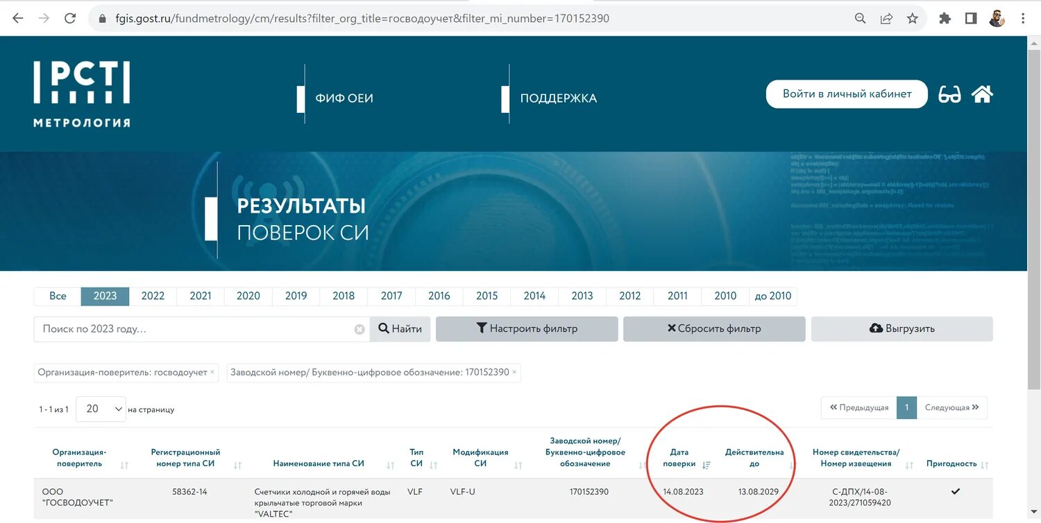 Результаты поверок си. ФГИС Аршин. Аршин Госреестр средств измерений. Аршин Результаты поверки. Https времяроссии03 рф