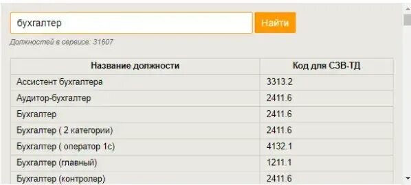 Бухгалтер код по ОКЗ. Код ОКЗ В 1с. Код ОКЗ главный бухгалтер. Код ОКЗ главный бухгалтер 2023. Отчет ефс 1 сроки сдачи в 2024