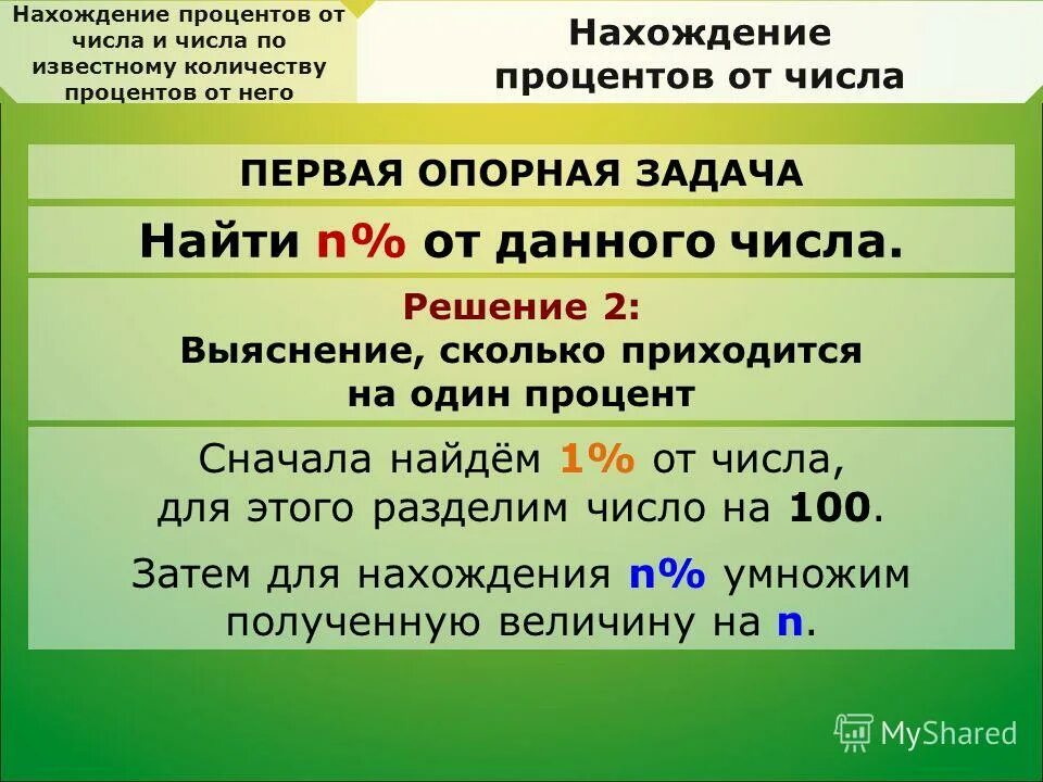 Как находится процент от числа. Найти 15 процентов от числа 60. Как найти процент от числа. Найти 15 процентов от числа 60. Найти 15 процентов от числа 60.