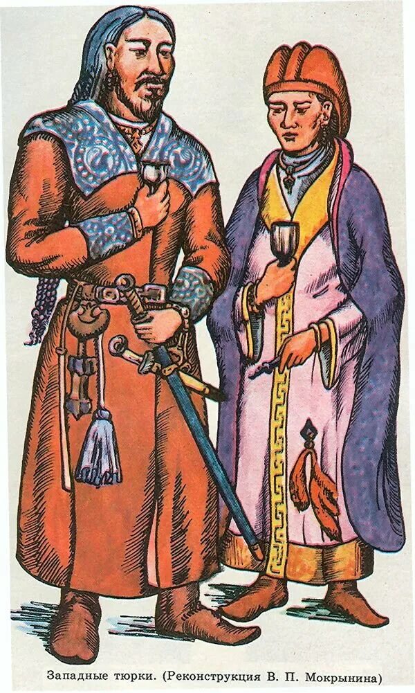 Тюрка народы. Карта тюркоязычных народов мира. Тюркские народы. Тюркские народы 16 век. Тюрка народы.