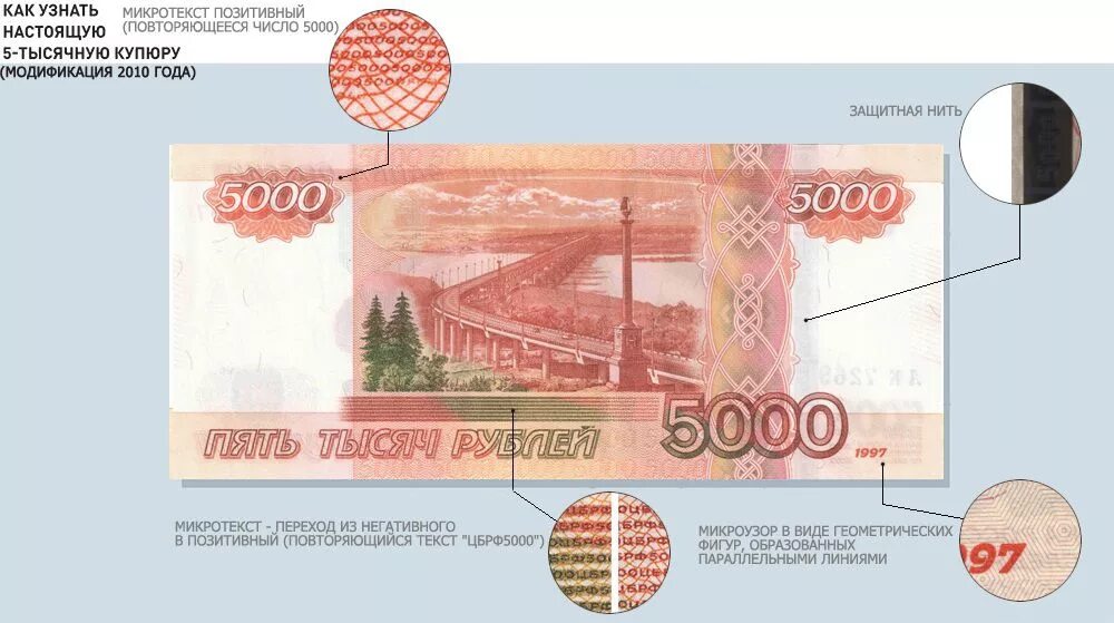 Как проверить 5000 рублей