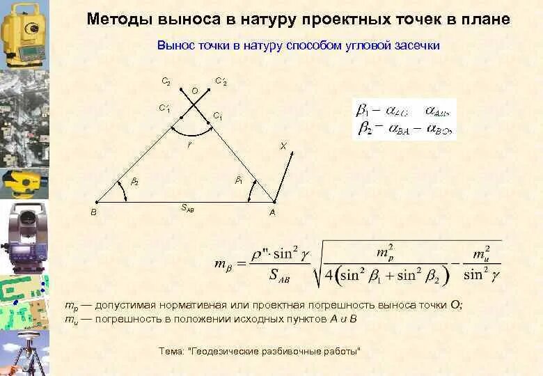 Вынос натура работа