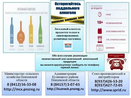 Прилегающая территория алкогольная продукция