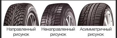 Шины направленные ассиметричные