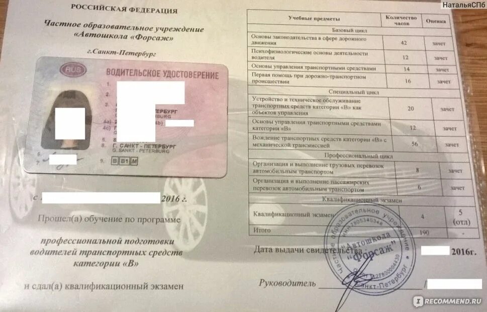 Нужно сдавать анализы на водительскую справку. Свидетельство о сдаче экзамена в ГИБДД. Водительская карточка из автошколы. Экзаменационная карточка водителя.