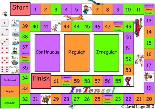 Board game verbs. Неправильные глаголы игра. игры на irregular verbs. настольная игра неправильные глаголы английский. настолка irregular verbs.