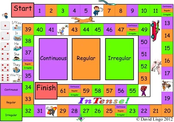 Неправильные глаголы игра. Игры на Irregular verbs. Настольная игра неправильные глаголы английский. Настолка Irregular verbs. Board game verbs