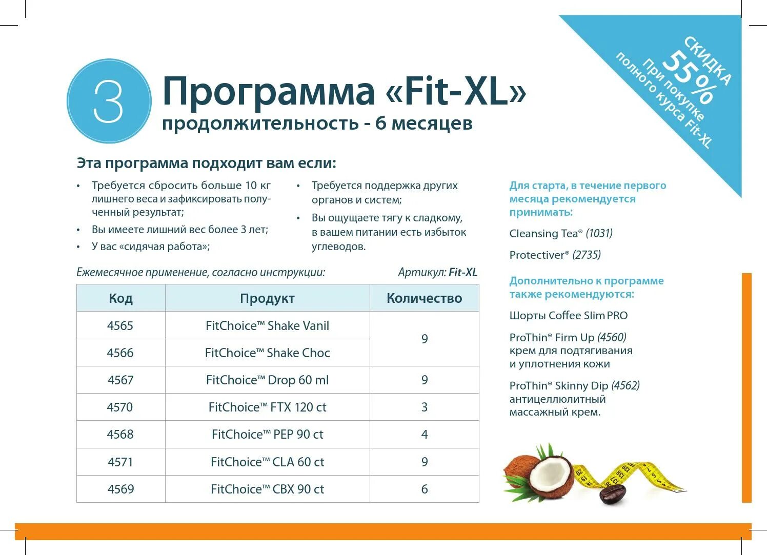 Фит программ. Программа контроля веса. контроль веса продукции. программа по контролю веса fit. график контроля веса.
