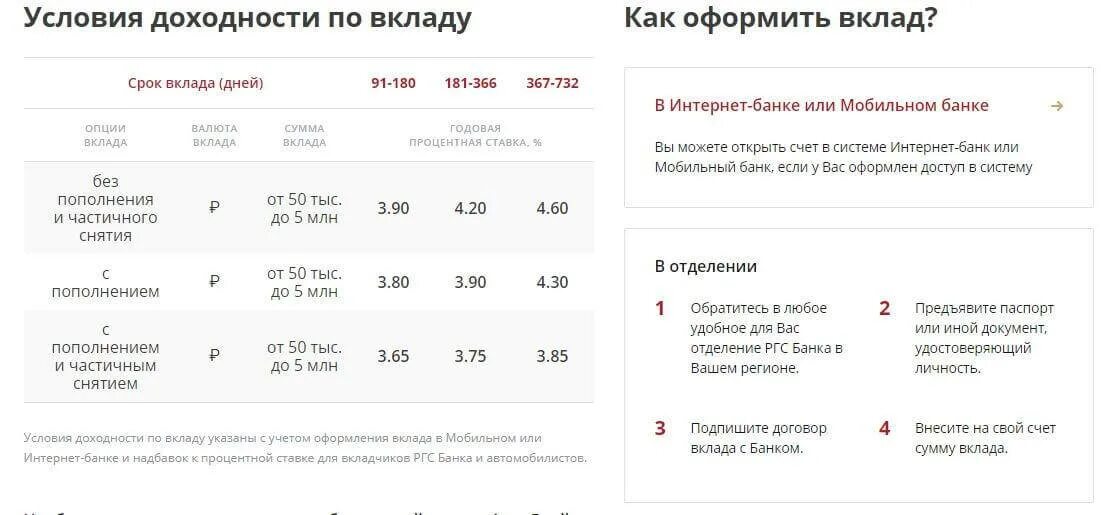 Вклады в банках доходность. Вклады с высоким процентом. Росгосстрах вклады. Условия банк вкладов. Накопительный счет высокие ставки