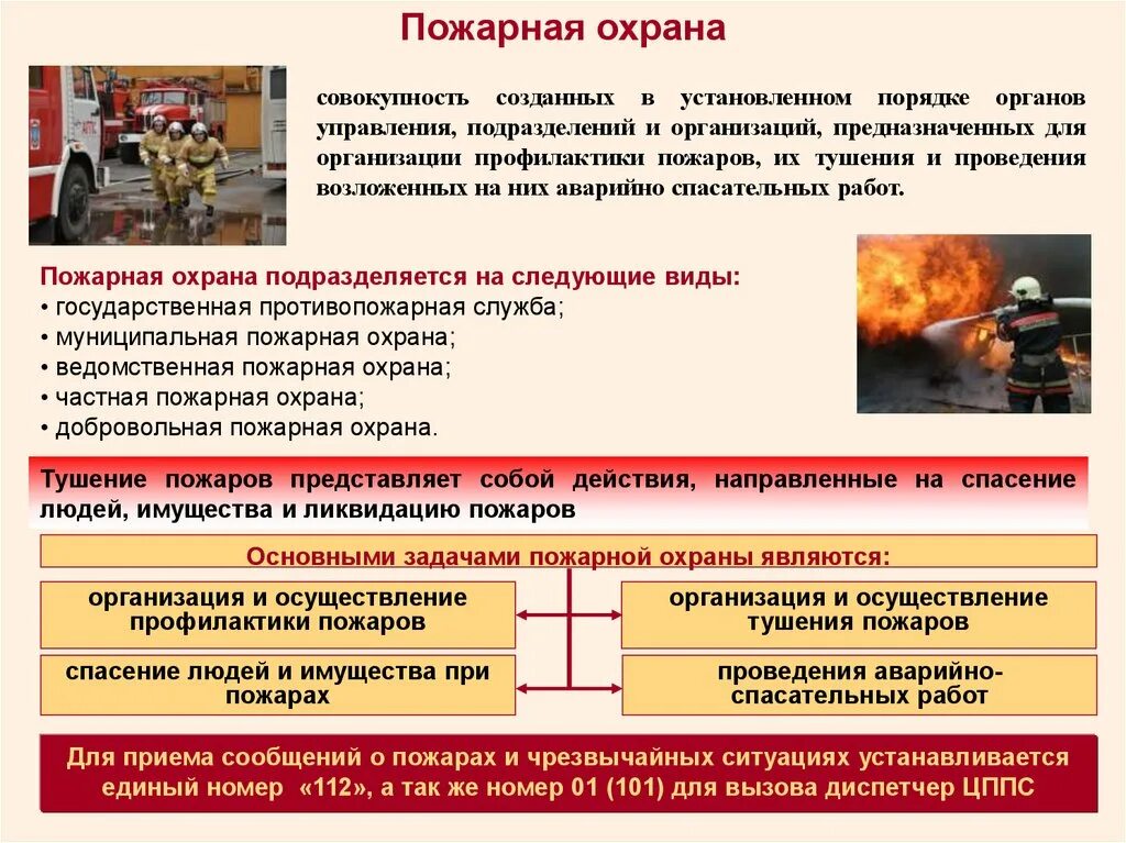 Задачи профилактики пожаров. Действия работников при пожаре аварии на предприятии. Организация тушения пожаров. Организация и осуществление тушения пожаров. Проведение аварийно-спасательных работ.