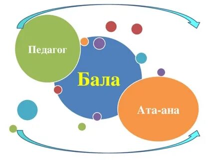 Жалаңаш әйелдер кеуделерінің жақыннан түсірілген суреттері