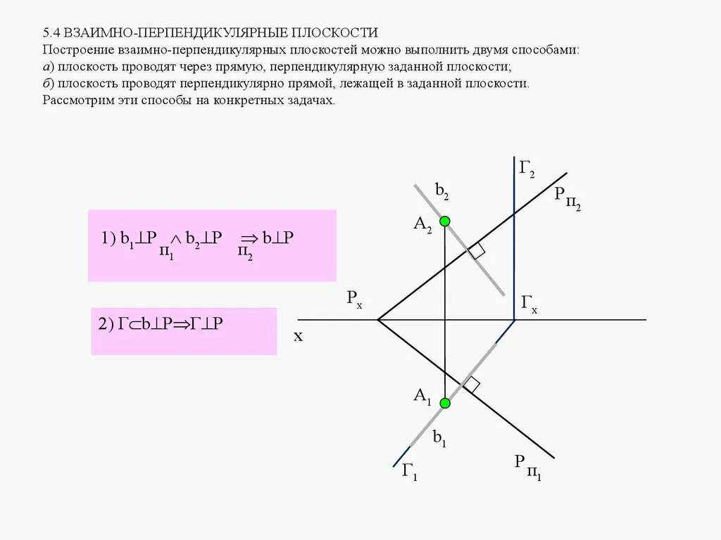 Через прямую провести плоскость перпендикулярную заданной плоскости. Перпендикулярна заданной плоскости прямая АВ. Через точку к провести плоскость перпендикулярную к заданной прямой. Задать плоскость, перпендикулярную (параллельную) прямой;.